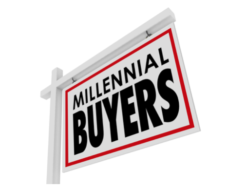 milennial buyers sign